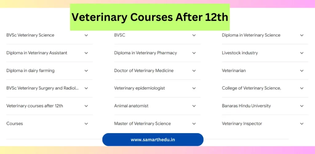 Veterinary Courses After 12th